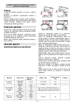 Preview for 11 page of Gorenje MMC1005W Instruction Manual