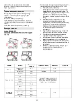 Предварительный просмотр 69 страницы Gorenje MMC1005W Instruction Manual