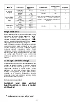 Preview for 9 page of Gorenje MMC1500IY Instruction Manual