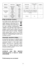 Preview for 12 page of Gorenje MMC1500IY Instruction Manual