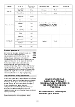 Preview for 43 page of Gorenje MMC1500IY Instruction Manual