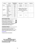 Preview for 46 page of Gorenje MMC1500IY Instruction Manual