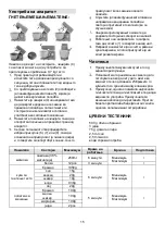 Preview for 15 page of Gorenje MMC700LBW Instructions For Use Manual