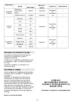 Preview for 31 page of Gorenje MMC700LBW Instructions For Use Manual