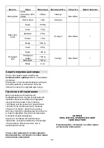 Preview for 39 page of Gorenje MMC700LBW Instructions For Use Manual