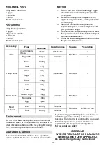 Preview for 30 page of Gorenje MMC800W Instructions For Use Manual