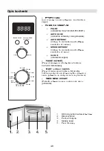 Предварительный просмотр 50 страницы Gorenje MMO 20 DE Instruction Manual