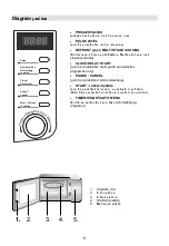 Preview for 7 page of Gorenje MMO 20 DW Instruction Manual