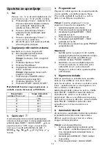 Предварительный просмотр 15 страницы Gorenje MO 17 DS Instruction Manual