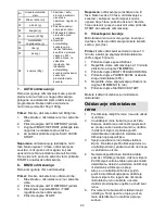 Preview for 22 page of Gorenje MO 17 DW Instruction Manual