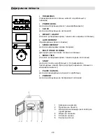 Preview for 28 page of Gorenje MO 17 DW Instruction Manual