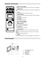 Preview for 35 page of Gorenje MO 17 DW Instruction Manual