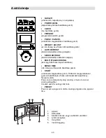 Preview for 43 page of Gorenje MO 17 DW Instruction Manual