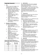 Preview for 44 page of Gorenje MO 17 DW Instruction Manual