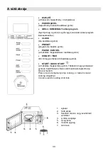 Preview for 43 page of Gorenje MO 20 DGE Instruction Manual