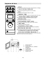 Preview for 104 page of Gorenje MO 20 DGS Instruction Manual