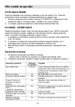 Preview for 10 page of Gorenje MO 20 MW Instruction Manual