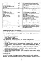 Preview for 31 page of Gorenje MO 20 MW Instruction Manual