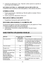 Preview for 72 page of Gorenje MO 20 MW Instruction Manual