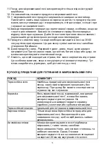 Preview for 5 page of Gorenje MO-200 DCE-UR Instruction Manual