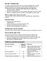 Preview for 24 page of Gorenje MO200MS Instruction Manual