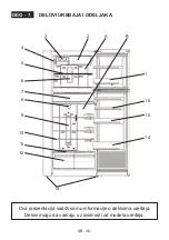 Предварительный просмотр 48 страницы Gorenje nrf7181aw Instruction Booklet