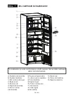 Предварительный просмотр 64 страницы Gorenje NRF7181CX Instruction Booklet