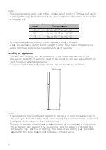 Предварительный просмотр 12 страницы Gorenje NRF7191CW4 Detailed Instructions For Use