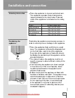 Preview for 7 page of Gorenje NRK 2000 P2 Instructions For Use Manual