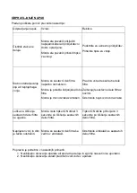 Preview for 18 page of Gorenje OPTIAIR 203 M Instructions For Use Manual