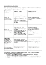 Preview for 100 page of Gorenje OPTIAIR 203 M Instructions For Use Manual