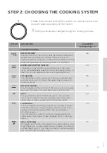 Preview for 15 page of Gorenje Ora-Ito BO637ORAB Instructions For Use Manual