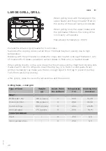 Preview for 28 page of Gorenje Ora-Ito BO637ORAB Instructions For Use Manual