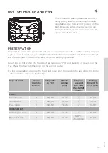 Preview for 35 page of Gorenje Ora-Ito BO637ORAB Instructions For Use Manual