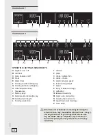 Preview for 6 page of Gorenje ora-ito Instructions For Use, Installation, And Connection