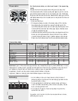 Preview for 32 page of Gorenje ora-ito Instructions For Use, Installation, And Connection