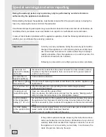 Preview for 40 page of Gorenje ora-ito Instructions For Use, Installation, And Connection