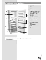 Предварительный просмотр 5 страницы Gorenje RF 62301 OB Instructions For Use Manual