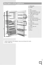 Предварительный просмотр 5 страницы Gorenje RF60309OBK Instructions For Use Manual