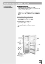 Предварительный просмотр 15 страницы Gorenje RF60309OBK Instructions For Use Manual