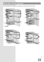 Предварительный просмотр 5 страницы Gorenje RI4181AW Instructions For Use Manual