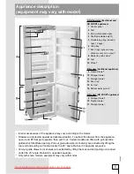 Предварительный просмотр 5 страницы Gorenje RK 62395 DW Instructions For Use Manual