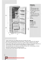 Предварительный просмотр 6 страницы Gorenje RK 62395 DW Instructions For Use Manual