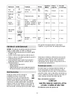 Предварительный просмотр 13 страницы Gorenje SB 800 B Instruction Manual