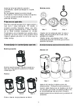 Предварительный просмотр 3 страницы Gorenje SB1600E Instruction Manual