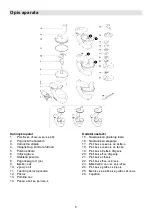 Preview for 6 page of Gorenje SBR 1000 B Instruction Manual