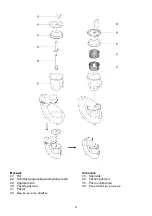 Preview for 7 page of Gorenje SBR 1000 B Instruction Manual