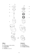 Preview for 17 page of Gorenje SBR 1000 B Instruction Manual