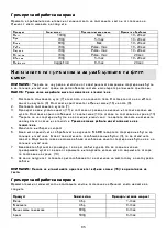 Preview for 86 page of Gorenje SBR 1000 B Instruction Manual