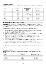 Preview for 125 page of Gorenje SBR 1000 B Instruction Manual